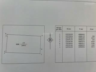 Gia đình em chính chủ có việc rất gấp bán cắt lỗ lô đất giá rẻ hơn nhiều lần thị trường bán