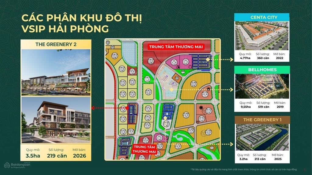 Nhà phố the greenery 2  80m²  giá chỉ 5 tỷ 4  đón sóng nguyễn trãi  đường 2,4km thông xe 2027