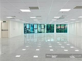 Cho thuê văn phòng tại chung cư ct3 nghĩa đô, giá chỉ 305 nghìn/m2/th