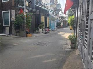 Bán lô đất thống nhất dt 3,5 x 17 hẻm 5m