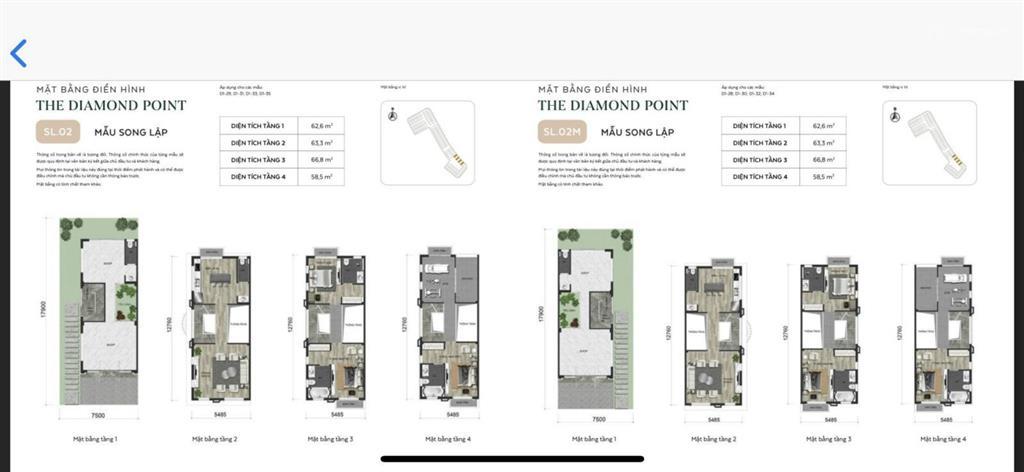 Bán nhà biệt thự view đẹp tại phúc đồng, 65 tỷ, 137m2, 3pn, 5wc, 4 tầng, pháp lý đầy đủ