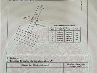 Bán đất mt kinh doanh tỉnh lộ 2  (5x33m) full thổ  giá 3.5 tỷ, thị trường 4 tỷ.  0973 610 ***