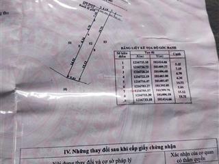 Bán nhà 1/ ngắn ng văn khạ dt 5x35, có nhà c4. giá chỉ 1,86 tỷ, chỉ bớt lộc.  