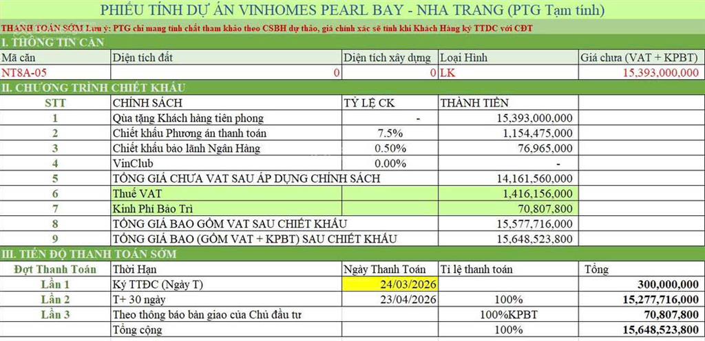Nt8a05 liền kề 2 mặt tiền * vinhomes pearl bay nha trang * khu ngọc trai sở hữu lâu dài giá đợt 1