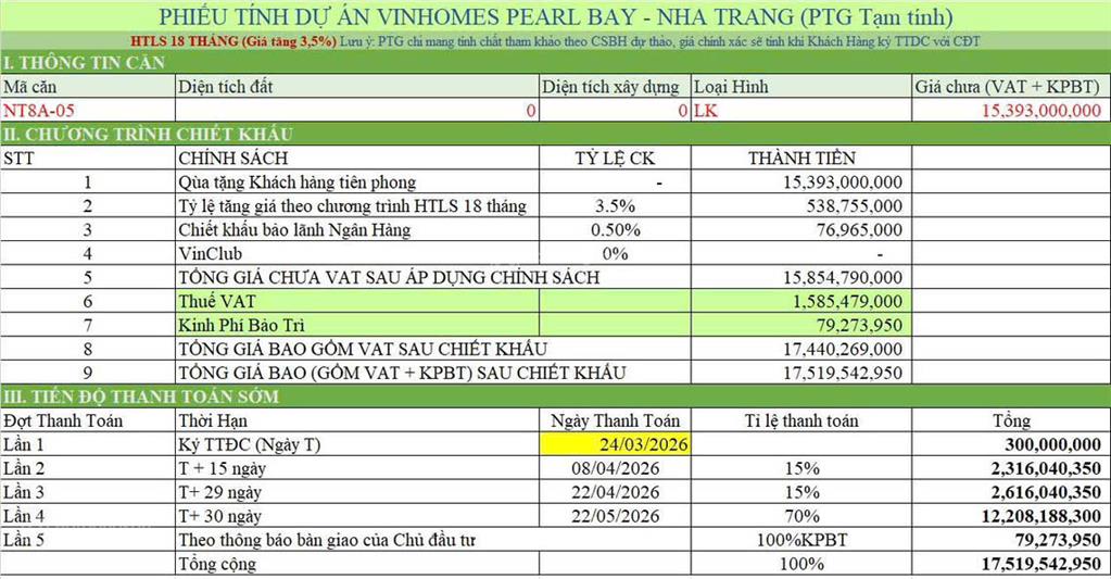Nt8a05 liền kề 2 mặt tiền * vinhomes pearl bay nha trang * khu ngọc trai sở hữu lâu dài giá đợt 1