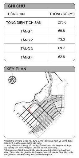 Nt8a05 liền kề 2 mặt tiền * vinhomes pearl bay nha trang * khu ngọc trai sở hữu lâu dài giá đợt 1