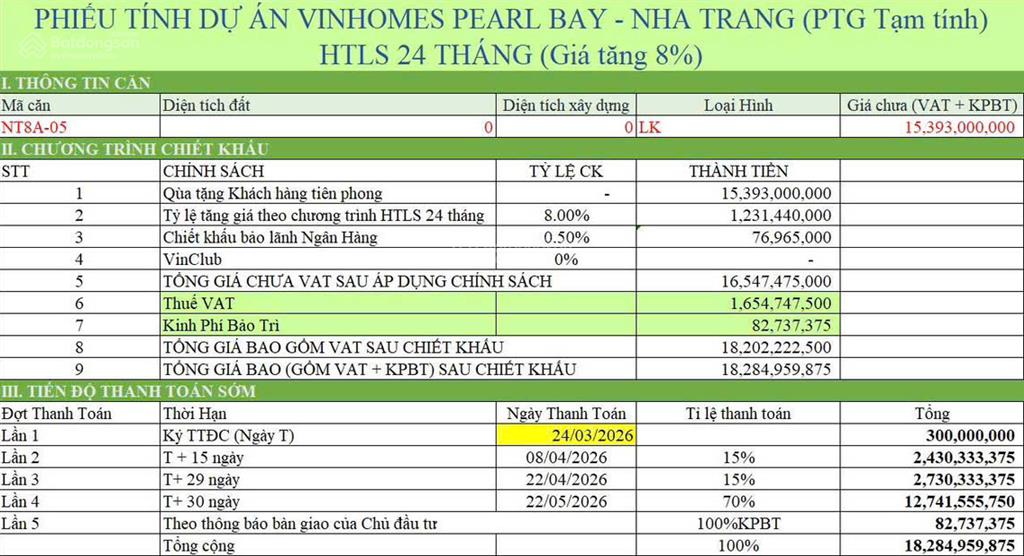 Nt8a05 liền kề 2 mặt tiền * vinhomes pearl bay nha trang * khu ngọc trai sở hữu lâu dài giá đợt 1