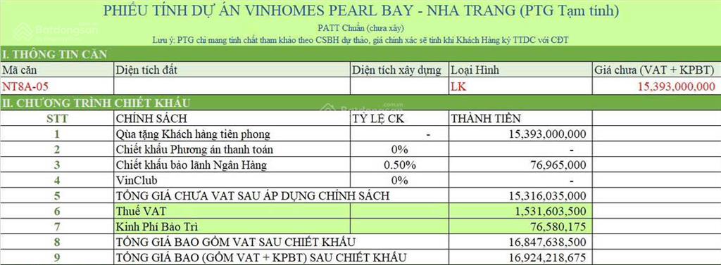 Nt8a05 liền kề 2 mặt tiền * vinhomes pearl bay nha trang * khu ngọc trai sở hữu lâu dài giá đợt 1