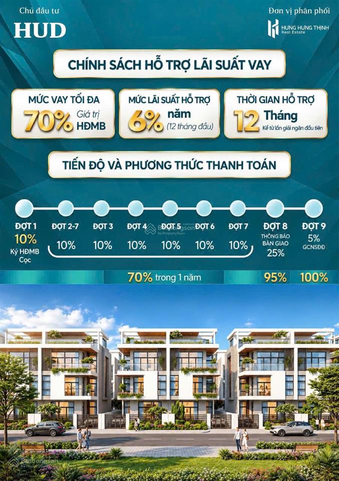 Săn nhà phố đông tăng long  vốn nhẹ 1,8 tỷ sở hữu ngay  lãi suất an toàn 6%/năm cố định