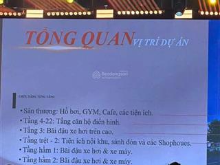 Legacy 66  căn hộ trung tâm quận 5 chuẩn bị mở bán t5/2026