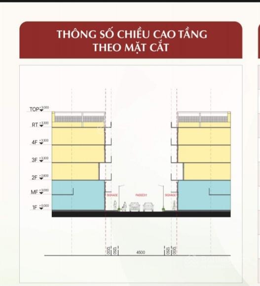 Căn góc 2 mặt tiền hiếm có tại bình tân  phù hợp chdv, spa, showroom