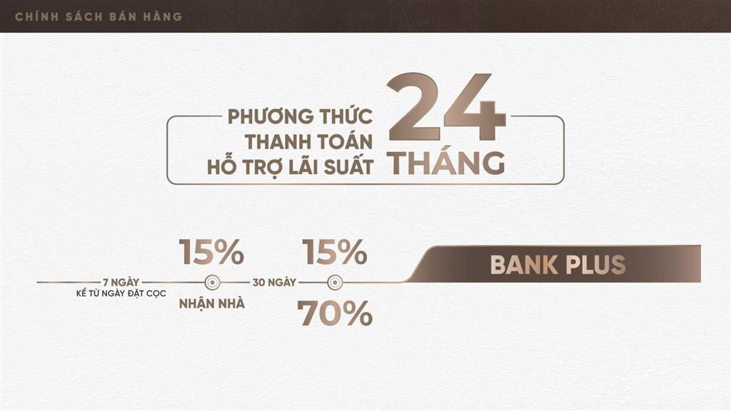 Mở bán giỏ hàng đẹp the sholi chọn căn trực tiếp từ cđt chỉ từ 29 triệu/ m2 sàn