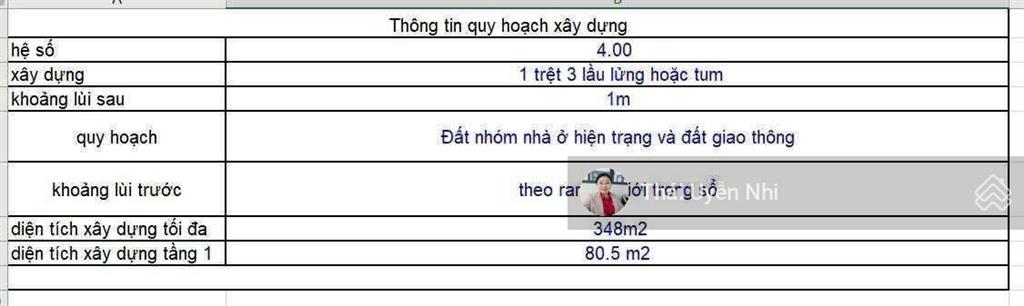 Bán nhà đường quốc lộ 13 cũ, hiệp bình phước,tp.thủ đức 6x20m, 119.5m²,cách kdt vạn phúc chỉ 800m
