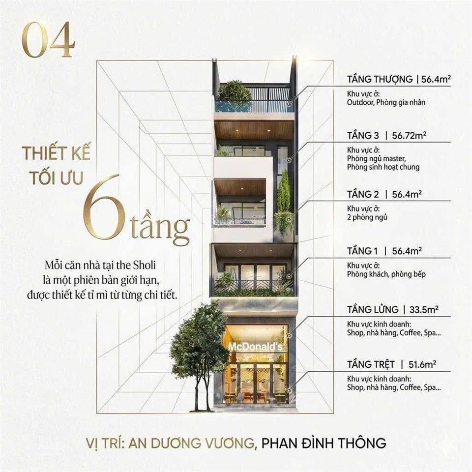 Nhà phố the sholi trung tâm khu tây | 5 lầu + sân thượng | chỉ 29 triệu/ m2 sàn