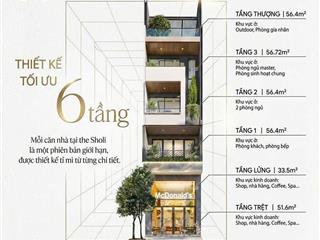 Nhà phố the sholi trung tâm khu tây | 5 lầu + sân thượng | chỉ 29 triệu/ m2 sàn