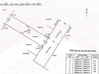 Bán gấp lô đất nằm kế bên khu hồng long và vạn phúc city  quy hoạch chuẩn chỉ tiện vào trung tâm.