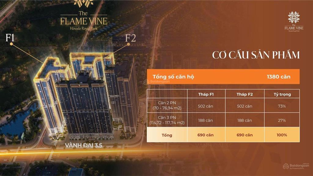 Bán căn 2pn 75m2 mặt đường vđ3.5, giá chỉ 7x tr/m2. full tiện ích 5* đẳng cấp. htls 0% 24 tháng