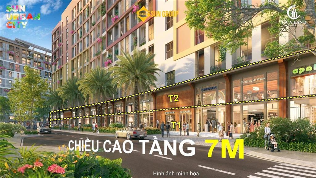 Chỉ 3,1 tỷ sở hữu căn shop chân đế 55m2 ngay mặt công viên sun world, trường học tại sun urban city