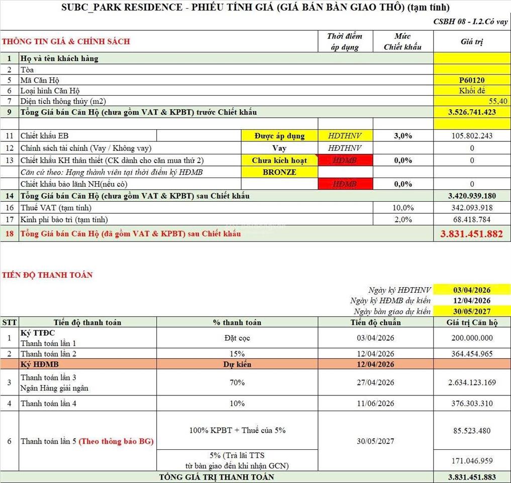 Chỉ 3,1 tỷ sở hữu căn shop chân đế 55m2 ngay mặt công viên sun world, trường học tại sun urban city