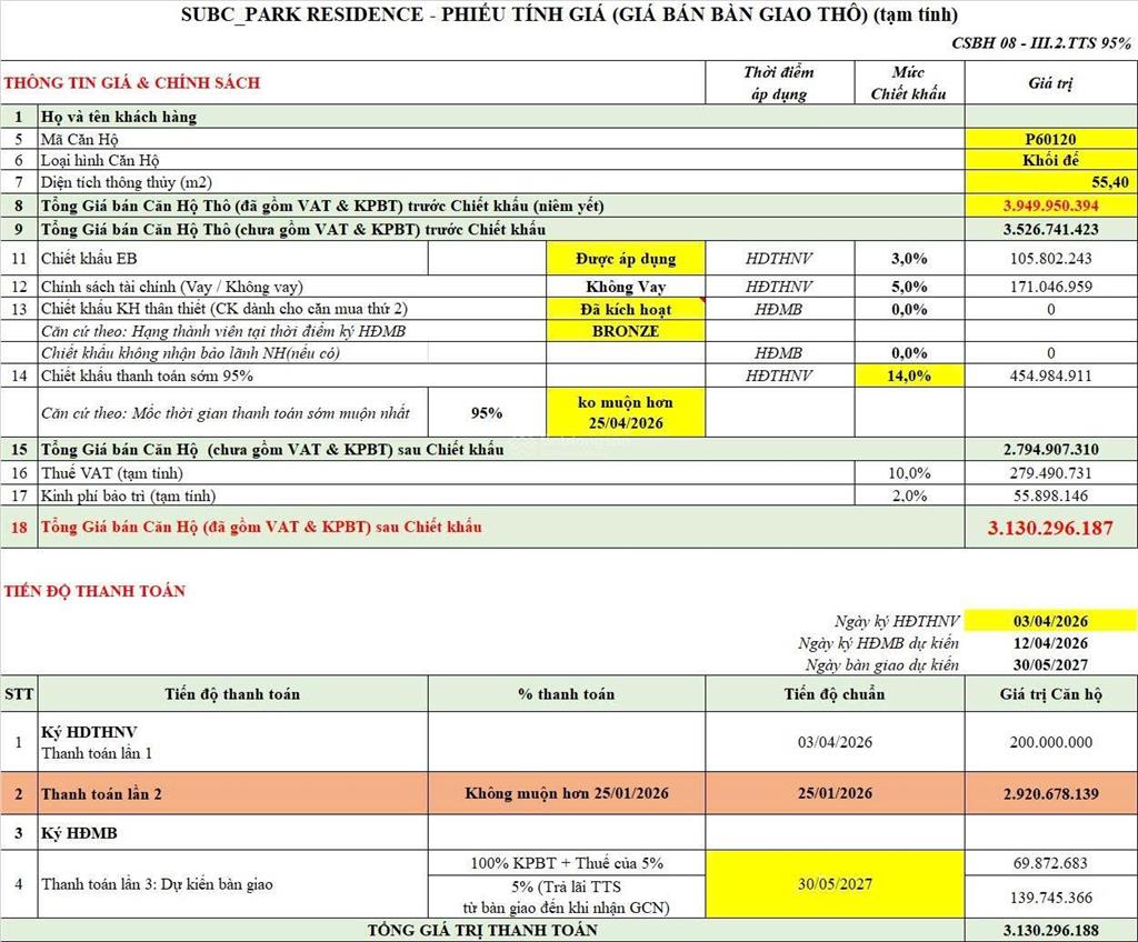 Chỉ 3,1 tỷ sở hữu căn shop chân đế 55m2 ngay mặt công viên sun world, trường học tại sun urban city