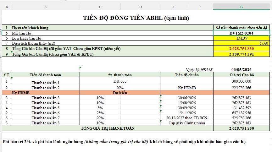 Bán căn shop 57,6m2 full giá 2,6tỷ tmdv tầng 2 an bình homeland. dòng tiền kinh doanh 8  10%/ năm