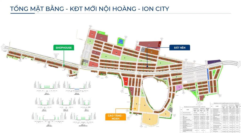 Chỉ 3 tỷ/ lô đất nền tp bắc ninh mới, sẵn sổ đỏ ngay cạnh kcn vân trung, song khê