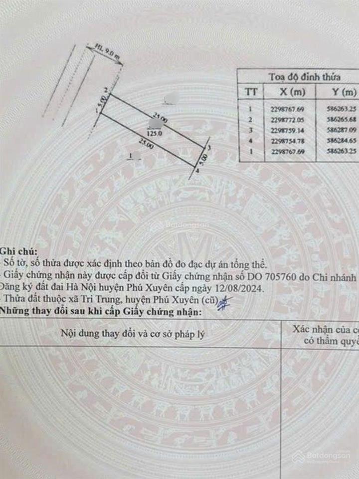 Phượng dực phú xuyên | 125m 6.x tỷ đường nhựa asphalt ô tô tránh vị trí đẹp