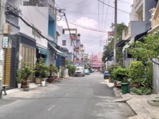 Ngay lê văn quới  mt kinh doanh, 140m2, đường nhưạ 8m có lề, chỉ 8 tỷ hơn