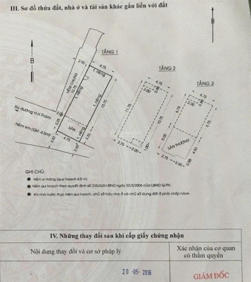 Nhà giá rẻ ở phú nhuận  cn 67m2  sổ vuông vức  ngang 4.75m