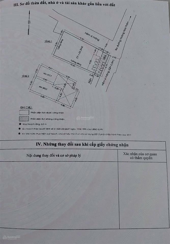 Sổ nở hậu khu xây 5 tầng hẻm xe hơi thông  phú nhuận