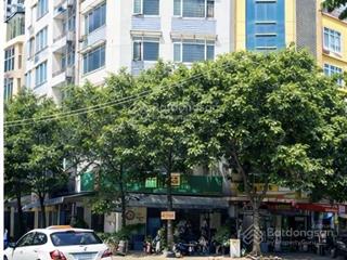 Lô góc 2 mặt tiền dương khuê 100m mt ~20mlô góc 2 mặt tiền dương khuê 100m mt ~20m quỹ đất lõi hiếm