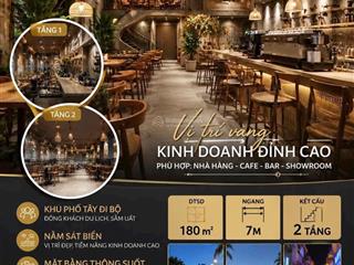Cho thuê mb 2 tầng mt ngô thì sĩ dtsd 180m2 ngang 7m
cho kinh doanh sạch sẽ
giá 80 triệu
