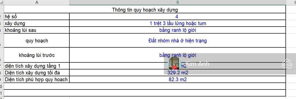 Vip vip! bán gấp 109m2 đất sát mặt đường đặng văn bi  bình thọ, xây dựng cao, đường 6m