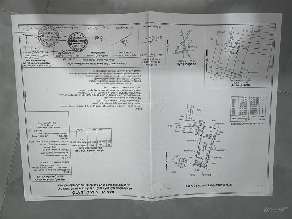 Nhà chính chủ xóm bắp, trung chánh, hóc môn  126,7m2  5,4 tỷ có thương lượng