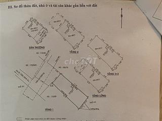 Nhà 11 phòng đang cho thuê - chính chủ bán 13 tỷ