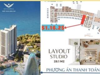 Bán căn hộ libera nha trang view biển  nhiều căn giá tốt từ 1,58 tỷ | pttt dài