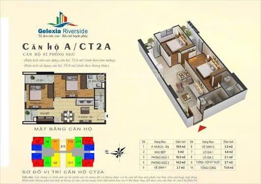 Bán căn hộ 66 mét toà gelexia riverside 885 tam trinh đầy đủ đồ ở luôn