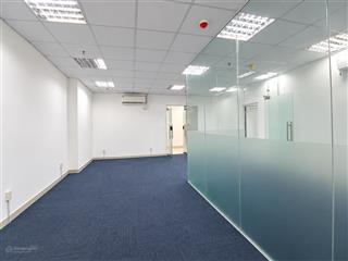 Văn phòng 65m2 tại tân phú  đã ngăn sẵn 3 phòng, full điều hòa. phòng rất đẹp  chỉ 18 triệu/tháng