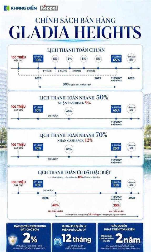 Booking đầu tiên sở hữu căn hộ xanh singapore pháp lý minh bạch tại tp. thủ đức