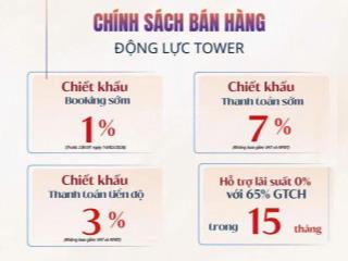 Bán căn hộ chung cư tại động lực tower, giá tốt 110 triệu / m2, 93.69 m2, 3pn, 2wc