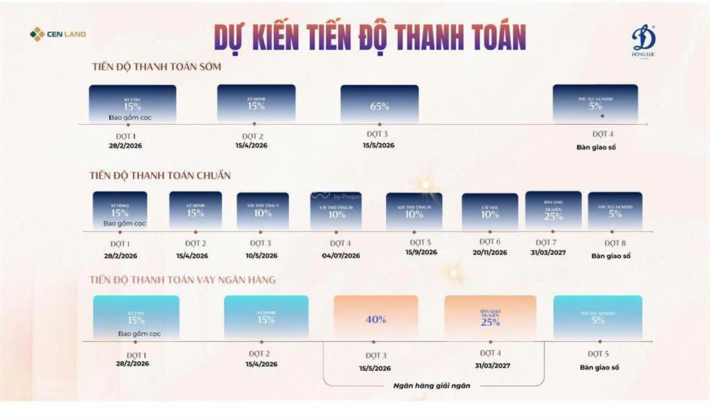 Căn hộ 2pn, 70m2 tại động lực tower, giá  dự kiến 115 triệu/m2.  0817 936 ***