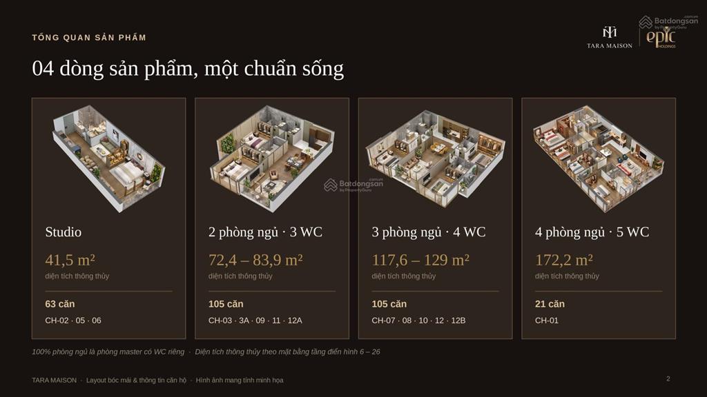 Bán căn hộ chung cư tại tara maison, 130 triệu/m2, 172m2, 3pn, hướng tây bắc, giá siêu hời