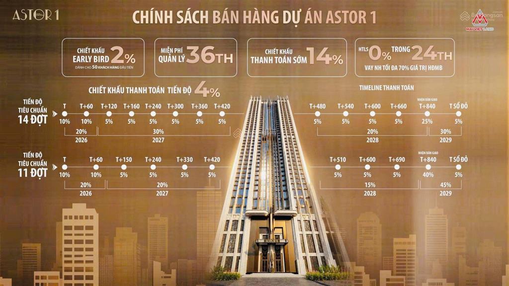 Bán gấp căn 2pn dự án astor 1 ciputra  cạnh công viên 65ha  view hồ tây sông hồng