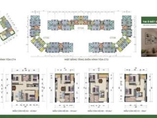 Mở bán quỹ căn thương mại chung cư ct3 kim chung  đông anh căn 3pn 2vs giá chỉ từ 48tr/m2