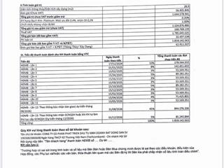 Chính chủ bán căn studio tòa be4 the metropolitan dt 29m2 giá bán 2,15 tỷ