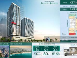 Nổi bật hiếm có căn góc 1pn view trọn vẹn sông hàn  biển mỹ khê, tầng cao nhất thị trường còn