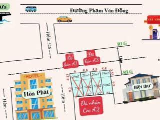 Lô đất ngay phạm văn đồng (ngang 5.51)  hẻm ô tô  hh 1.5%