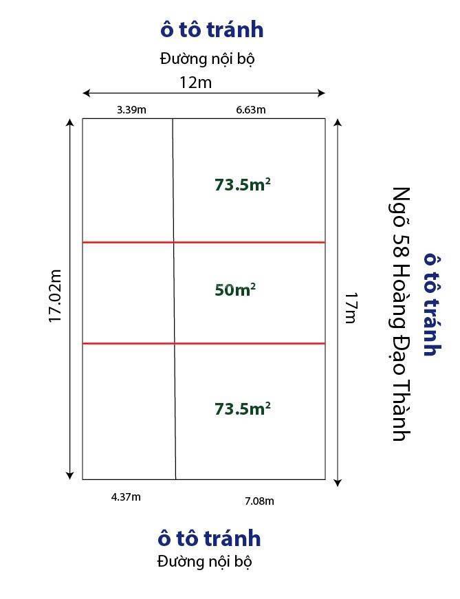 Dành cho các sếp đầu tư tay to  hoàng đạo thành  thanh xuân  197m2 lô góc 3 mặt tiền  hàng f0