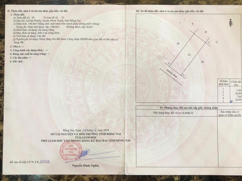 Biệt thự phố full nội thất đón cầu cát lái 2029 (2km)