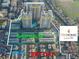 Cập nhật danh sách quỹ mặt phố cho thuê vào ngay 2026